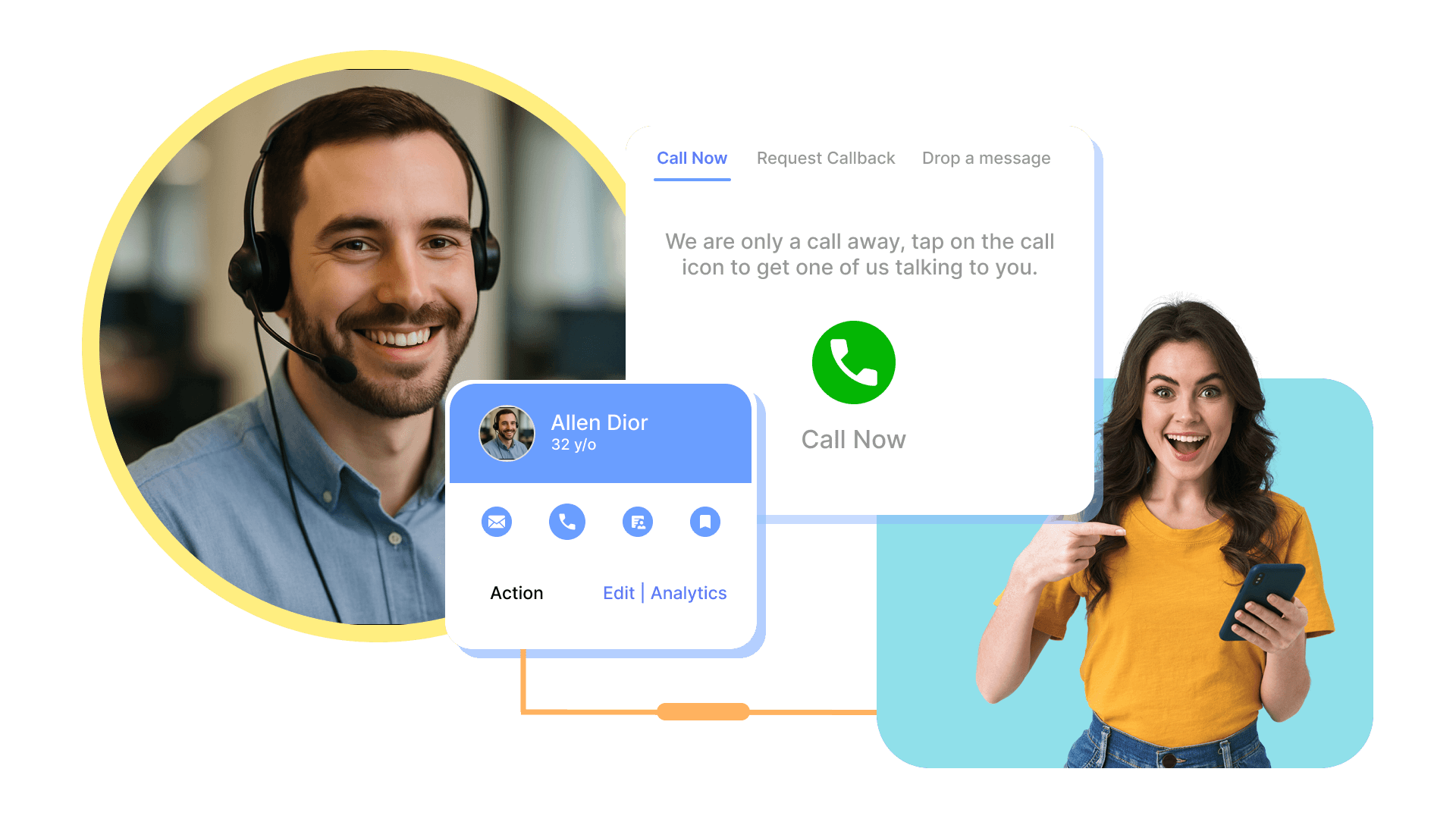 SparkTG's Click-to-call - Enable customers to call directly from your website