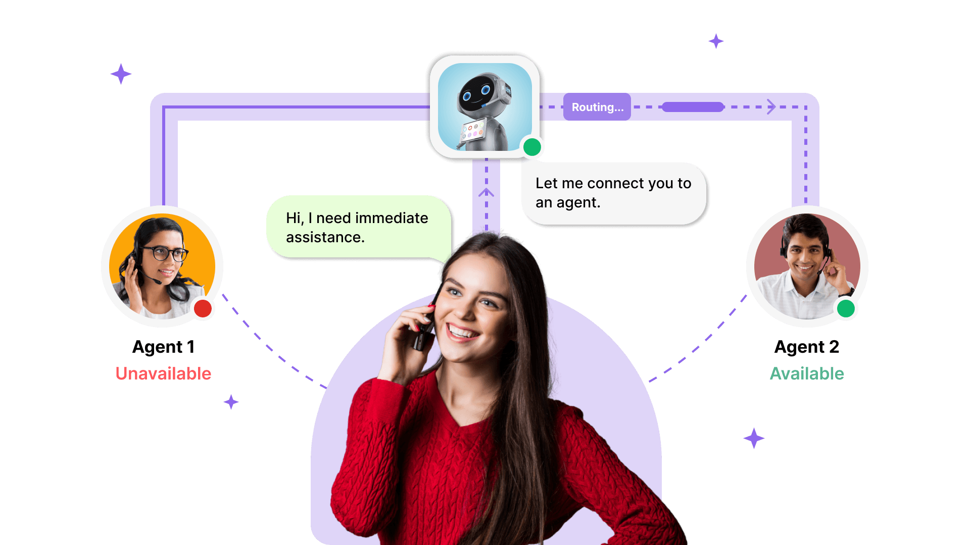 SparkTG's Virtual Receptionist - Your Smart, Cloud-Based Office Assistant
