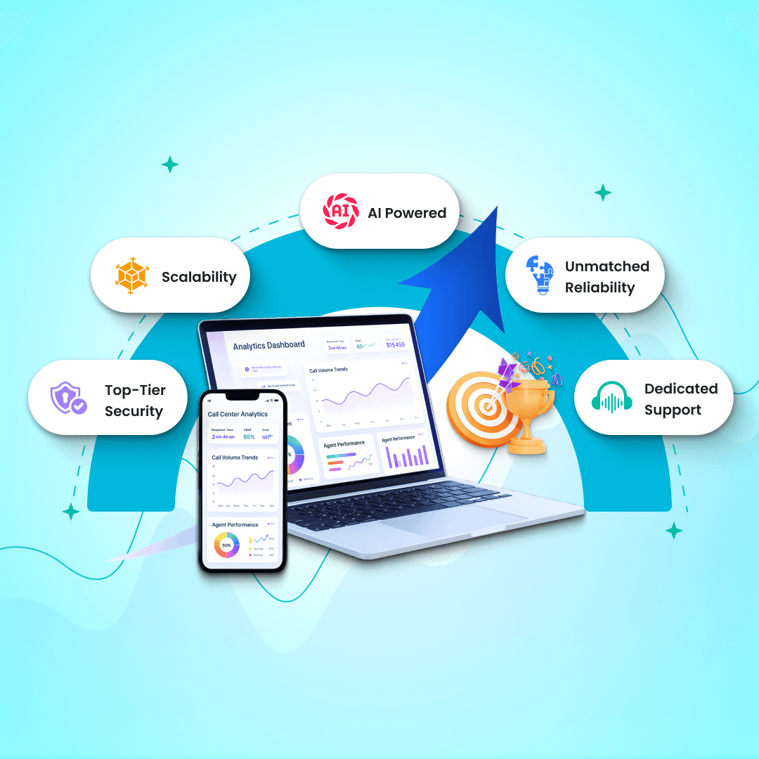 Business Growth