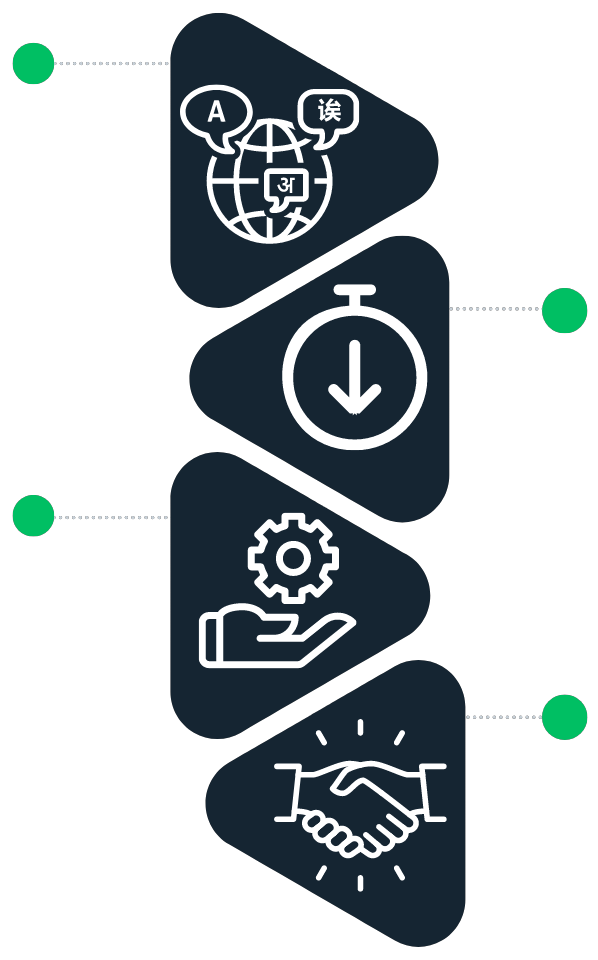 Whatsapp business api