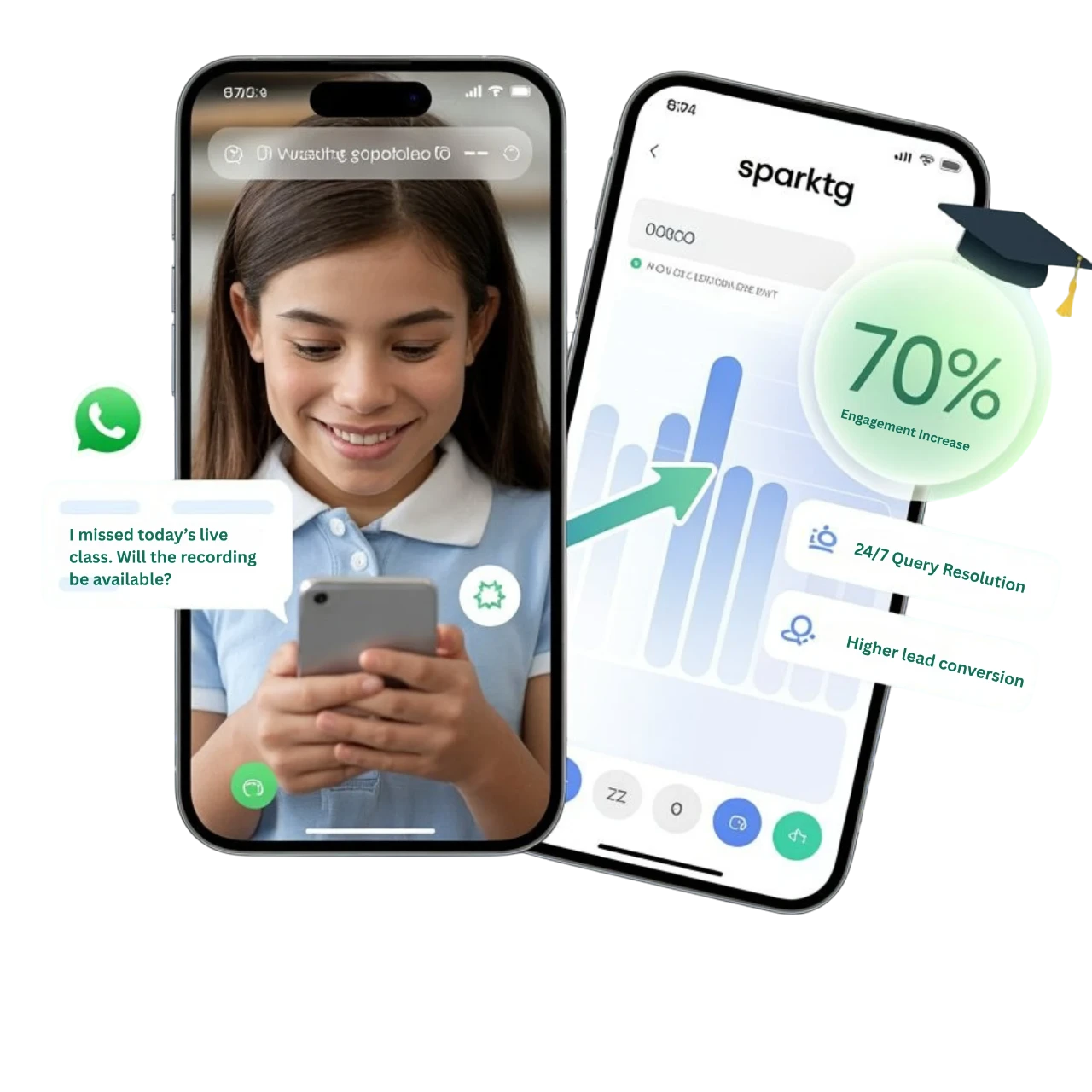 EdTech Boosts Engagement by 70% with WhatsApp Solution
